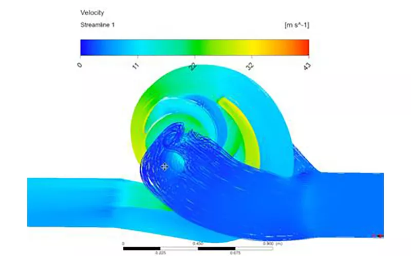 CFD fluid simulation