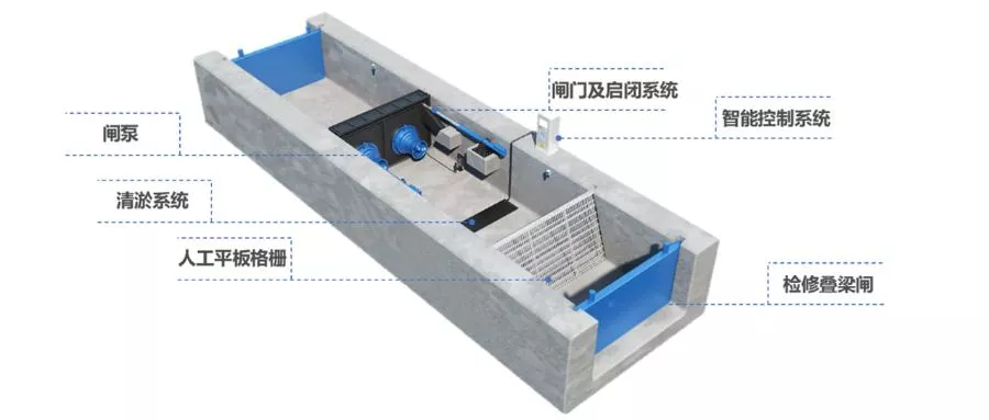 Kaiquan product showcase